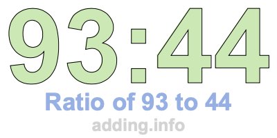 Ratio of 93 to 44 Ratio of 93 to 44