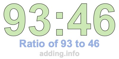 Ratio of 93 to 46 Ratio of 93 to 46