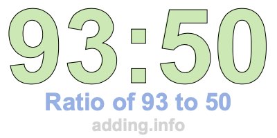 Ratio of 93 to 50 Ratio of 93 to 50