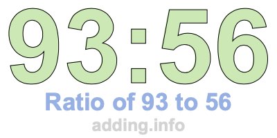 Ratio of 93 to 56 Ratio of 93 to 56