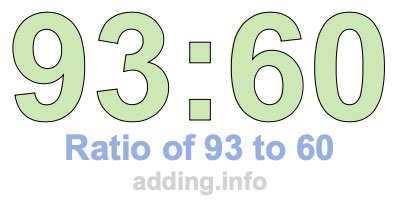 Ratio of 93 to 60 Ratio of 93 to 60