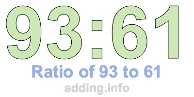 Ratio of 93 to 61 Ratio of 93 to 61