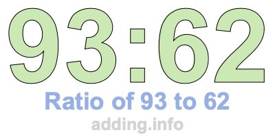 Ratio of 93 to 62 Ratio of 93 to 62