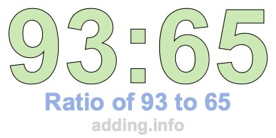 Ratio of 93 to 65 Ratio of 93 to 65