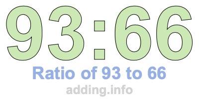 Ratio of 93 to 66 Ratio of 93 to 66