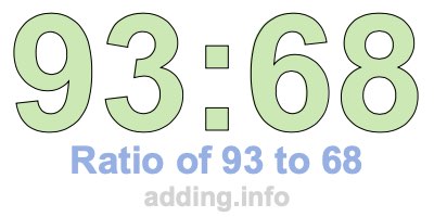 Ratio of 93 to 68
