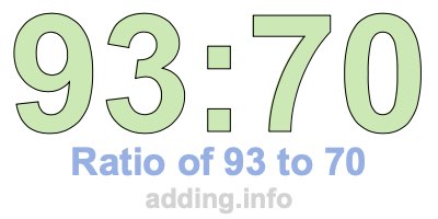 Ratio of 93 to 70 Ratio of 93 to 70