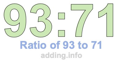 Ratio of 93 to 71 Ratio of 93 to 71