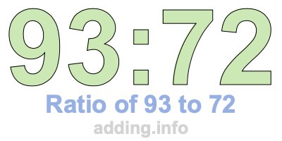 Ratio of 93 to 72 Ratio of 93 to 72