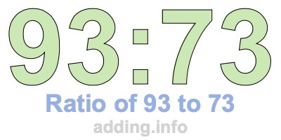 Ratio of 93 to 73 Ratio of 93 to 73