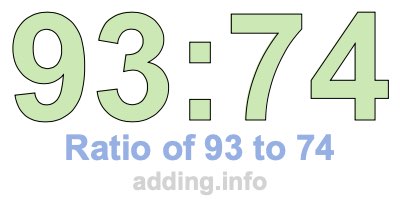Ratio of 93 to 74