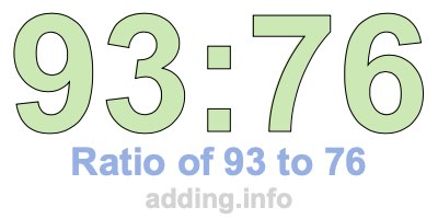 Ratio of 93 to 76 Ratio of 93 to 76