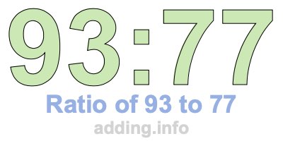 Ratio of 93 to 77
