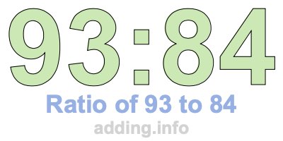 Ratio of 93 to 84