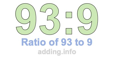 Ratio of 93 to 9 Ratio of 93 to 9