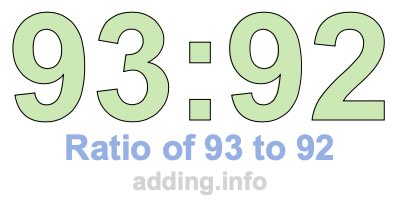Ratio of 93 to 92 Ratio of 93 to 92