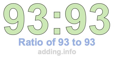 Ratio of 93 to 93