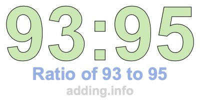 Ratio of 93 to 95