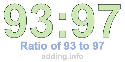 Ratio of 93 to 97