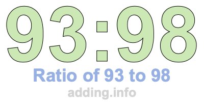 Ratio of 93 to 98