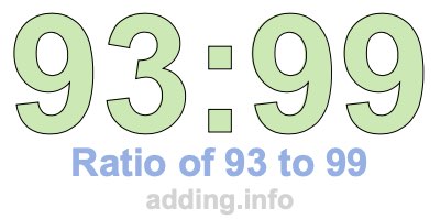 Ratio of 93 to 99