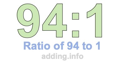 Ratio of 94 to 1