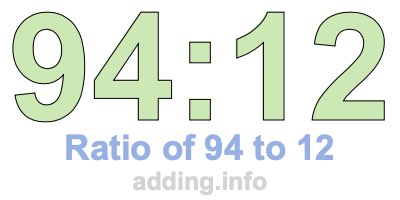 Ratio of 94 to 12 Ratio of 94 to 12