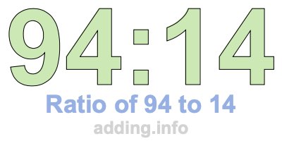 Ratio of 94 to 14 Ratio of 94 to 14