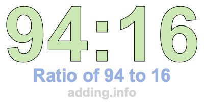 Ratio of 94 to 16