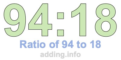 Ratio of 94 to 18 Ratio of 94 to 18