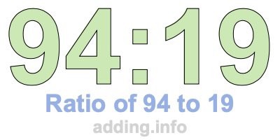 Ratio of 94 to 19