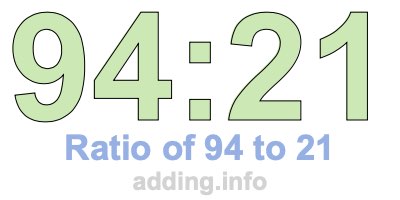 Ratio of 94 to 21 Ratio of 94 to 21
