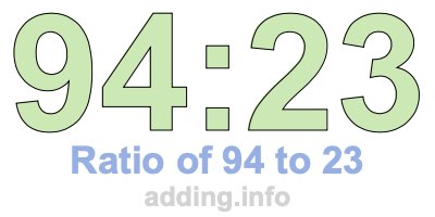 Ratio of 94 to 23