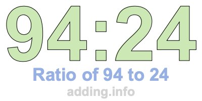 Ratio of 94 to 24 Ratio of 94 to 24