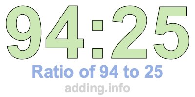 Ratio of 94 to 25