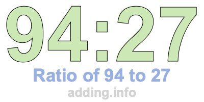 Ratio of 94 to 27 Ratio of 94 to 27