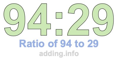 Ratio of 94 to 29 Ratio of 94 to 29
