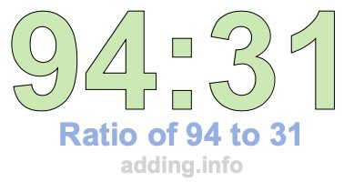 Ratio of 94 to 31