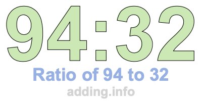 Ratio of 94 to 32 Ratio of 94 to 32