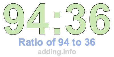 Ratio of 94 to 36