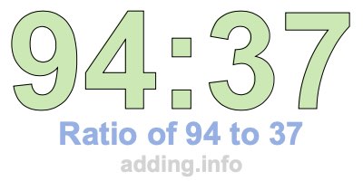 Ratio of 94 to 37
