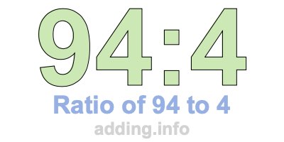 Ratio of 94 to 4