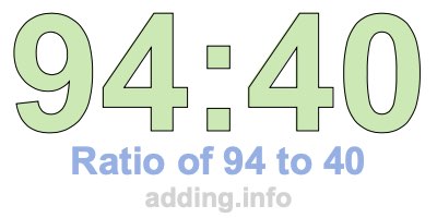 Ratio of 94 to 40