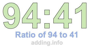 Ratio of 94 to 41