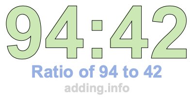 Ratio of 94 to 42 Ratio of 94 to 42