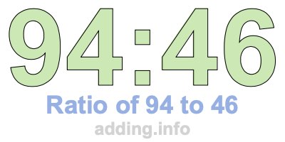 Ratio of 94 to 46