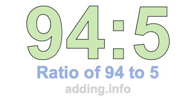 Ratio of 94 to 5