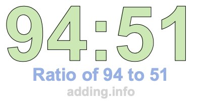 Ratio of 94 to 51