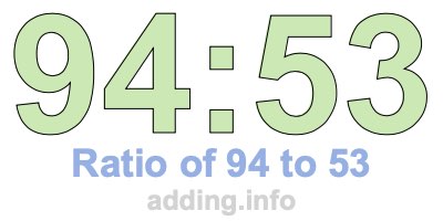 Ratio of 94 to 53