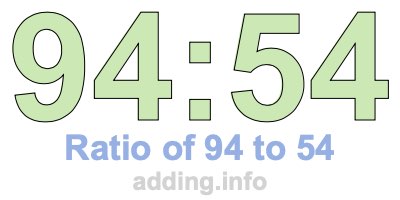 Ratio of 94 to 54